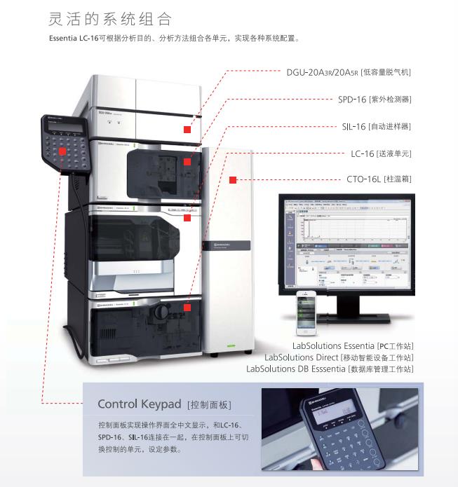 島津液相色譜儀LC-16,電子天平_紅外光譜儀_實(shí)驗(yàn)室分析儀器_長沙創(chuàng)航科學(xué)儀器有限公司