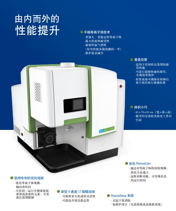 珀金埃爾默ICP Avio 200,電子天平_紅外光譜儀_實驗室分析儀器_長沙創航科學儀器有限公司