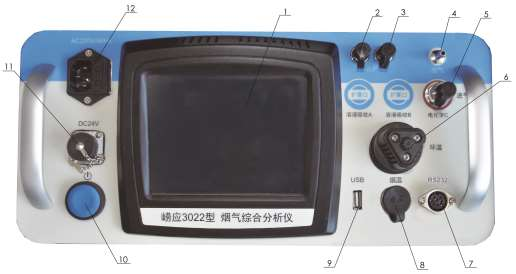 ����(y��ng)3022�͟������ָ��,�L(zh��ng)ɳ�x����˾_�L(zh��ng)ɳ�x��������_���σx���S��