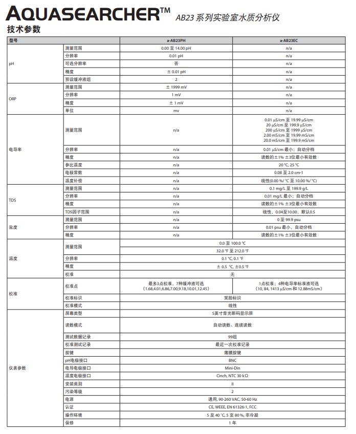 實驗室水質分析儀3.jpg 實驗室水質分析儀3.jpg
