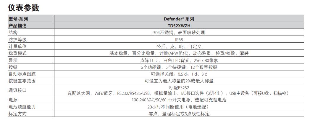 全不銹鋼防水臺秤1.jpg 全不銹鋼防水臺秤1.jpg
