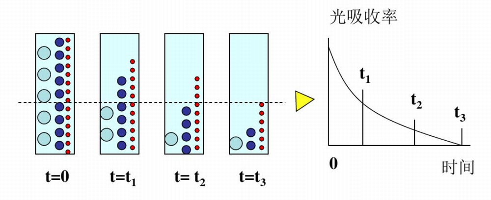 沉降�?.jpg 沉降�?.jpg