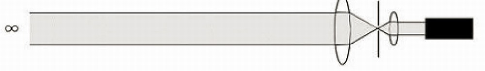 激光束在無阻礙狀態下的傳播示意圖.jpg 激光束在無阻礙狀態下的傳播示意圖.jpg