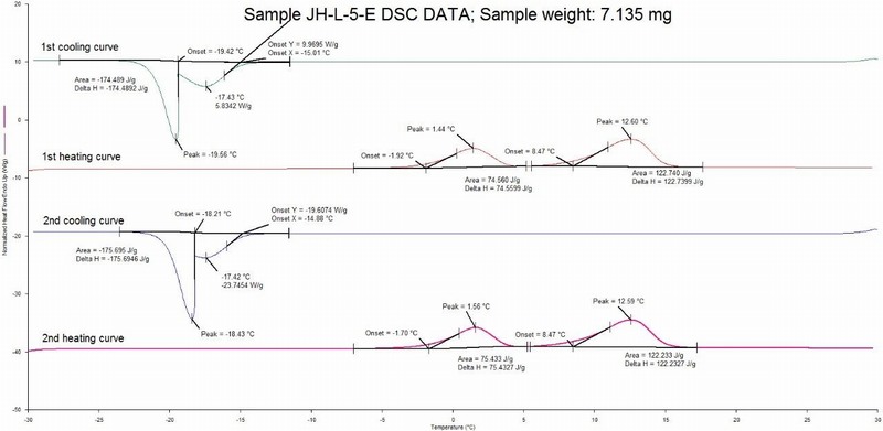 �? 늳�ԭ�������ںͽY(ji��)���^(gu��)���u(p��ng)�r(ji��).jpg