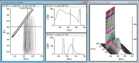 三維熒光光譜.jpg 三維熒光光譜.jpg