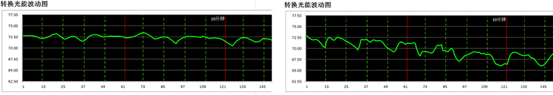 OMEC高性能氦氖(He-Ne)氣體激光器-1.jpg OMEC高性能氦氖(He-Ne)氣體激光器-1.jpg