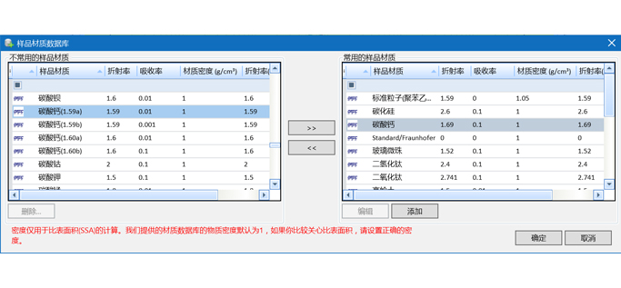 完善、開放的樣品特性參數數據庫-1.jpg 完善、開放的樣品特性參數數據庫-1.jpg