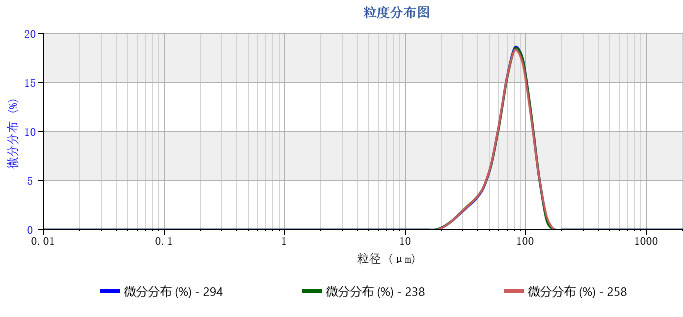 杰出的分辨能�?1.jpg 杰出的分辨能�?1.jpg