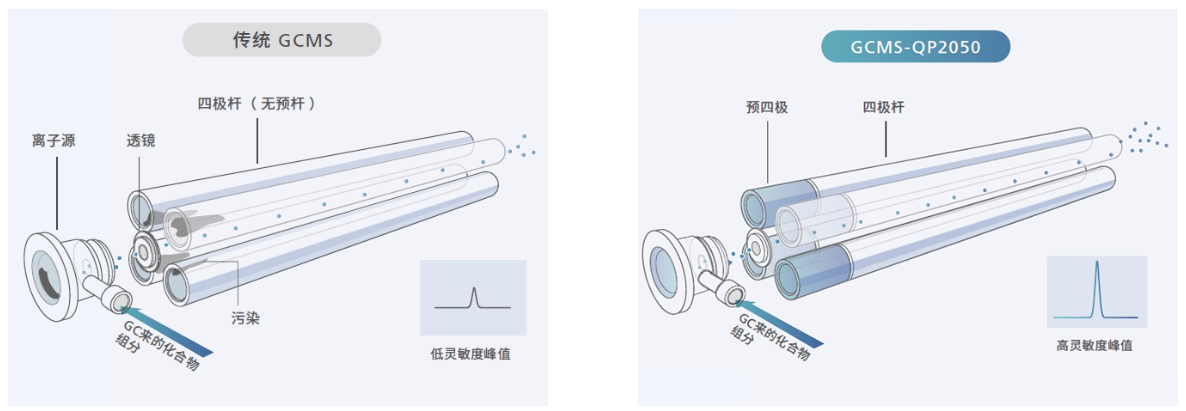 抗污染離子光學(xué)系�?1.png 抗污染離子光學(xué)系�?1.png