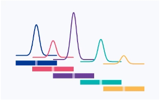 自動生成分析方法-1.png 自動生成分析方法-1.png
