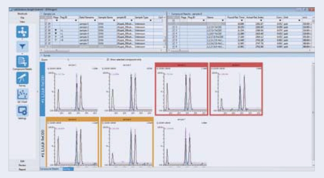 提高多樣本數(shù)據(jù)分析的通量-1.png 提高多樣本數(shù)據(jù)分析的通量-1.png