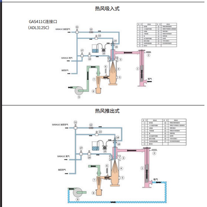 系統(tǒng)�?1.png 系統(tǒng)�?1.png