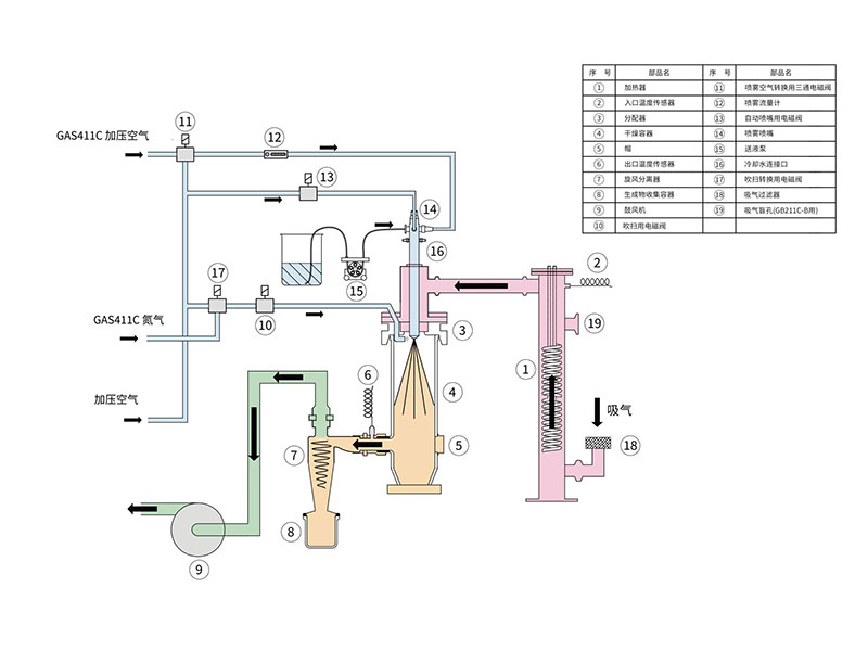 系統�?1.jpg 系統�?1.jpg