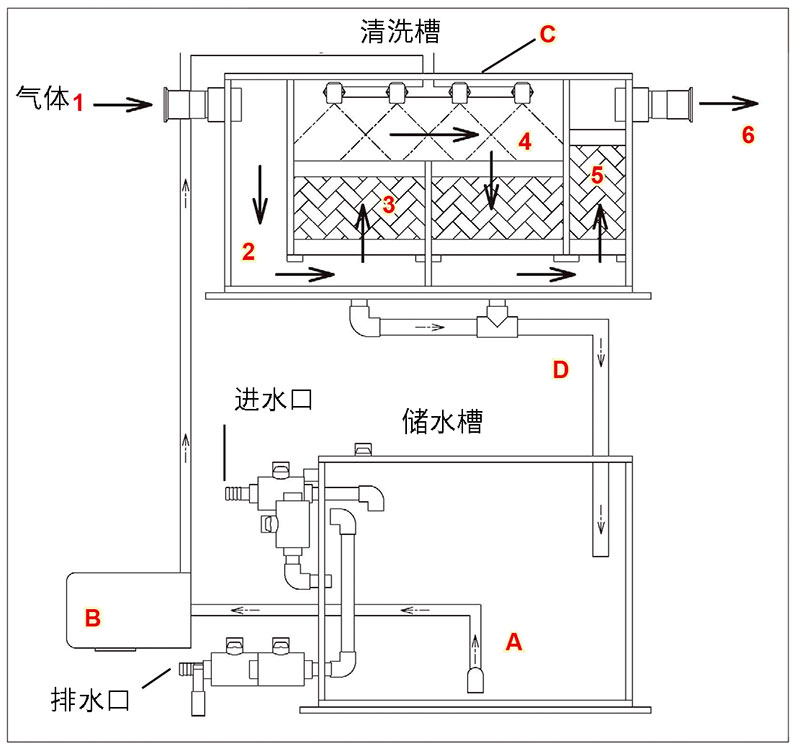 系統(tǒng)�?1.jpg 系統(tǒng)�?1.jpg