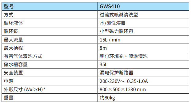 規(guī)格-1.png 規(guī)格-1.png
