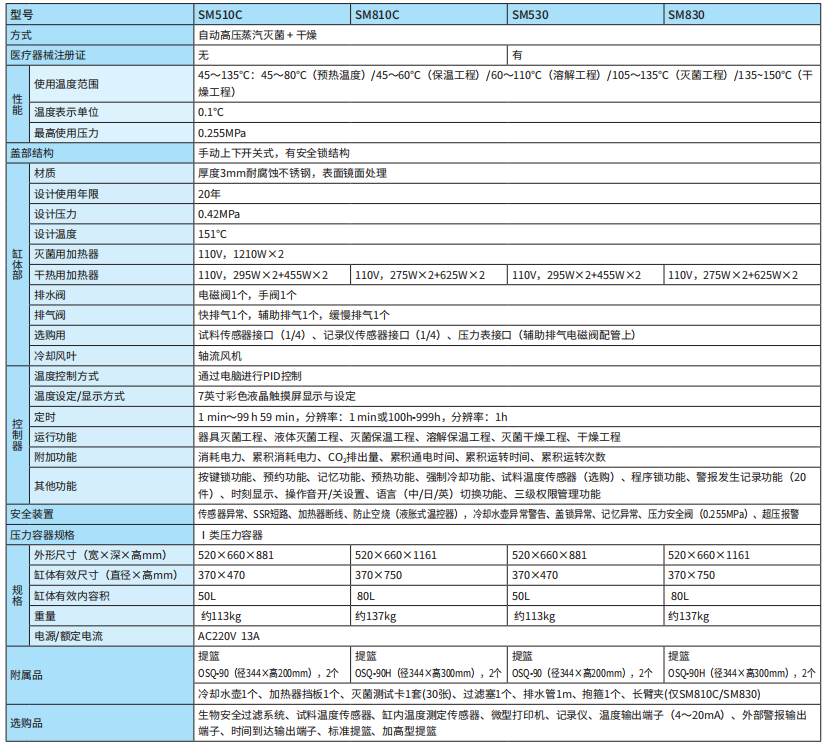 規格.png 規格.png