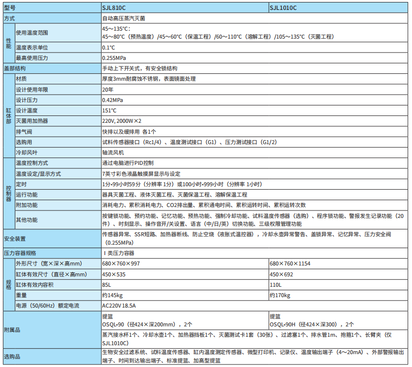 規格.png 規格.png