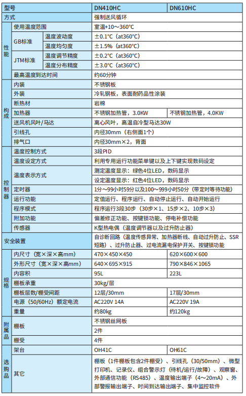 規(guī)格.png 規(guī)格.png