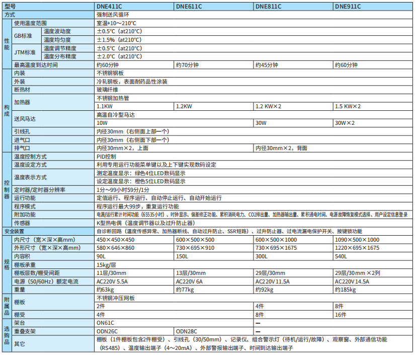 規格.png 規格.png