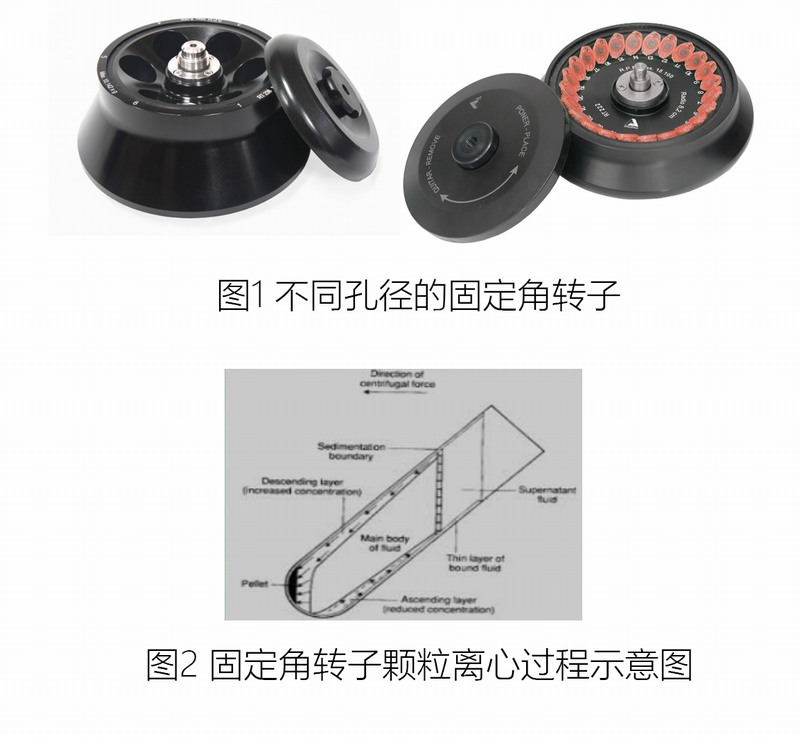 角轉(zhuǎn)�?1.jpg 角轉(zhuǎn)�?1.jpg